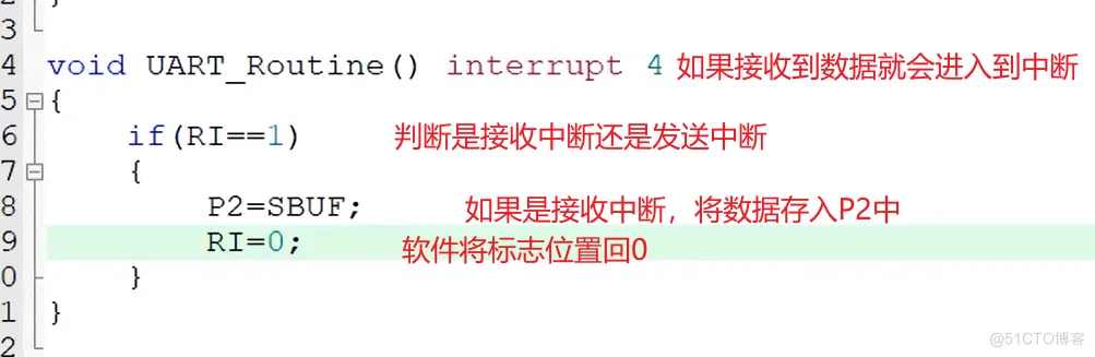 Proteus 8 C51单片机仿真_串口_51单片机_24